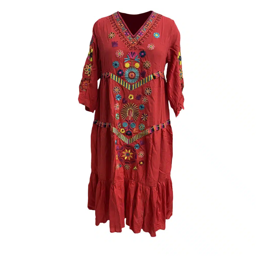 Summer Thread Edition 2